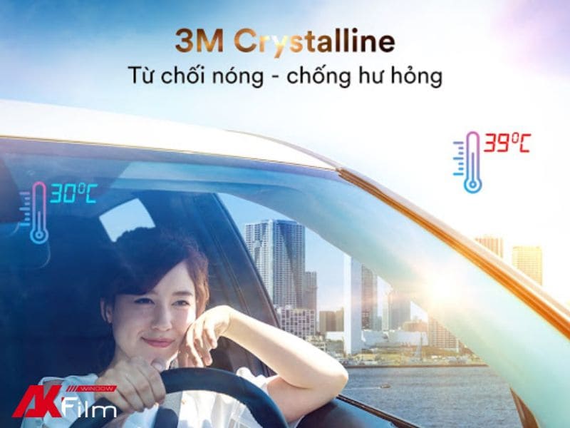 Lợi ích chống nóng của phim cách nhiệt