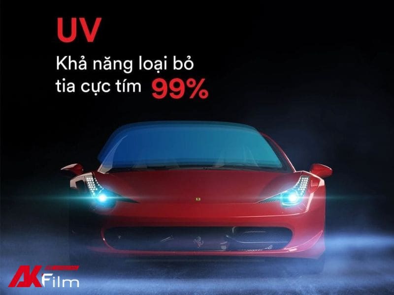phim-cach-nhiet-3m-ir50-loi-ich Ưu điểm của mã phim 3M Ceramic IR50