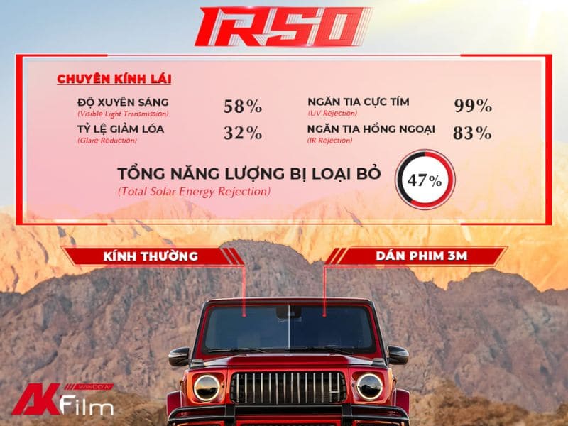 phim-cach-nhiet-3m-ir50-thong-so Thông số phim 3M IR50