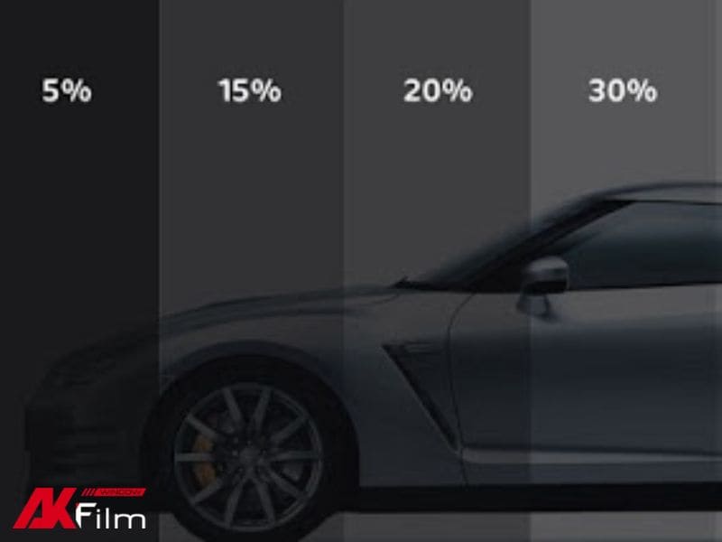 phim-cach-nhiet-mau-den-co-ty-le-thuan-voi-ty-le-truyen-sang Màu phim và tỷ lệ truyền sáng