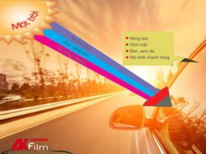 Phim cách nhiệt Nexco mang đến nhiều lợi ích thiết thực cho người dùng