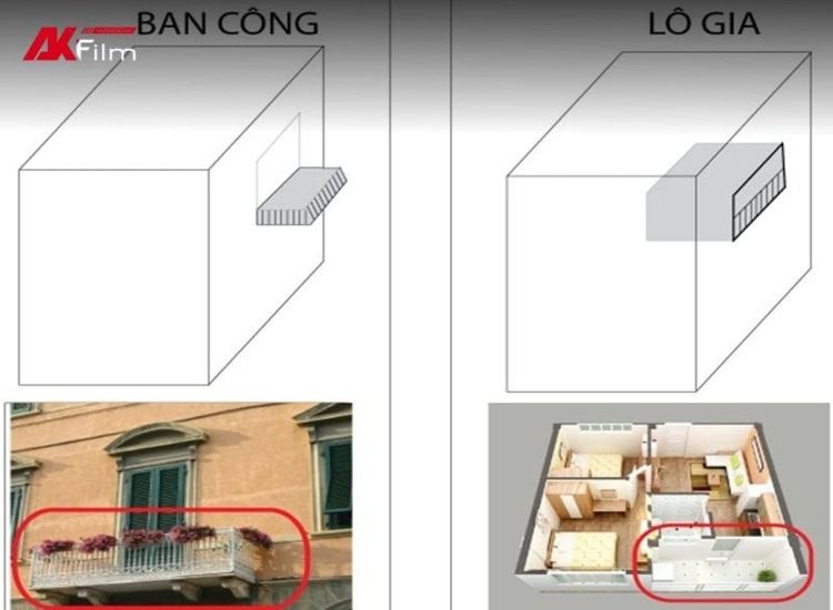 Thiết kế lô gia giúp chống nóng tường hướng Tây, giảm nhiệt hiệu quả