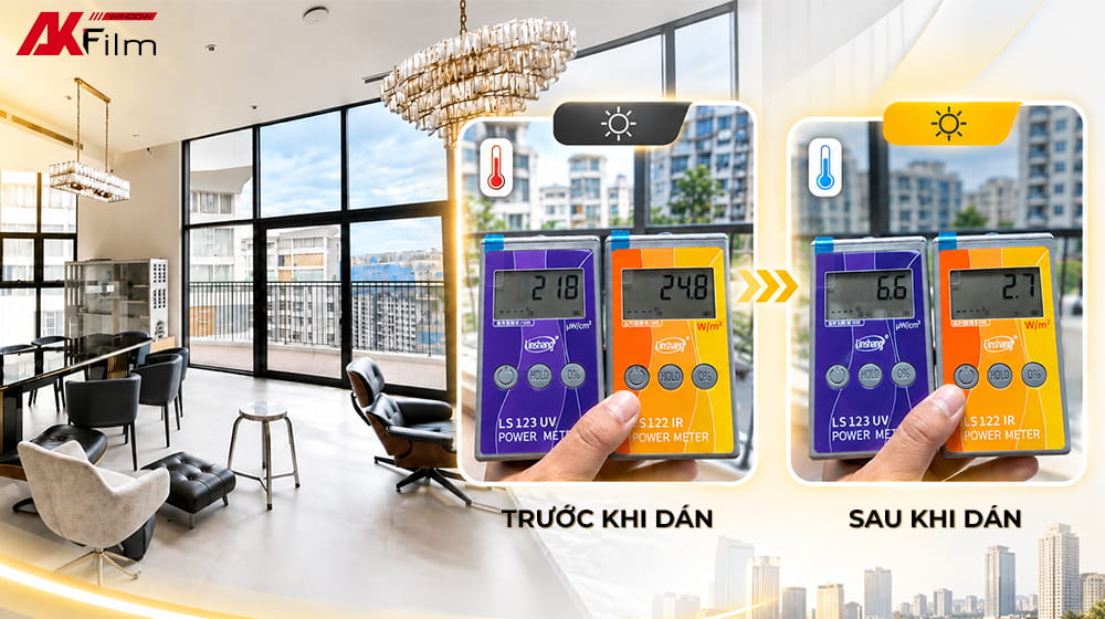 Phim cách nhiệt cửa kính giúp giảm nhiệt, cản UV, giảm chói và bảo vệ nội thất