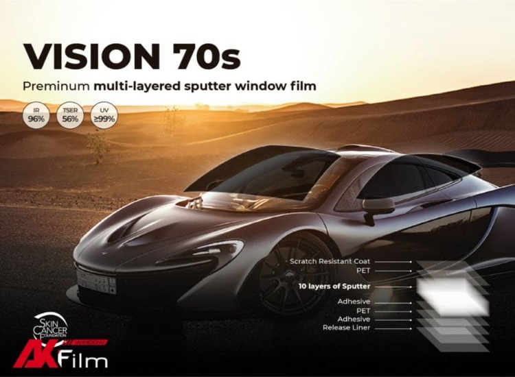 Phim cách nhiệt STEK Vision 70S