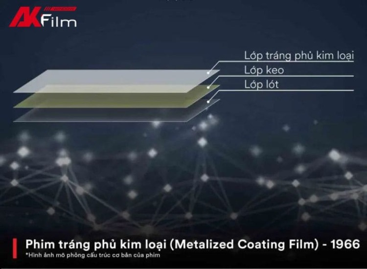 Cấu tạo của phim tráng phủ kim loại