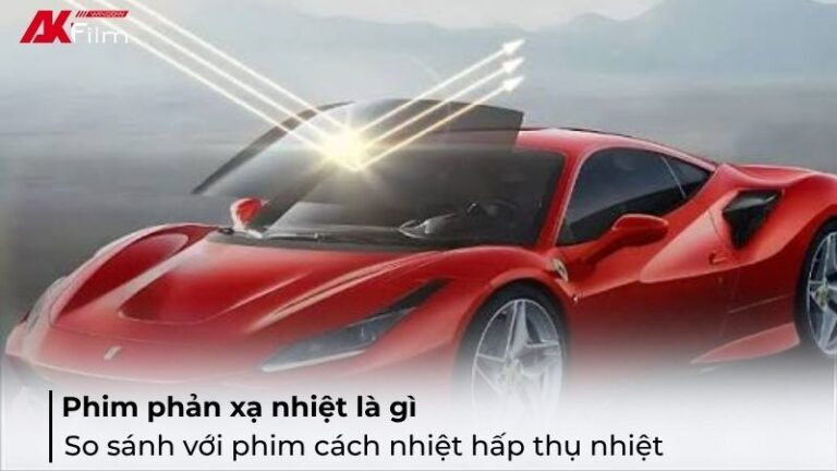 him Phản Xạ Nhiệt Và Phim Hấp Thụ Nhiệt
