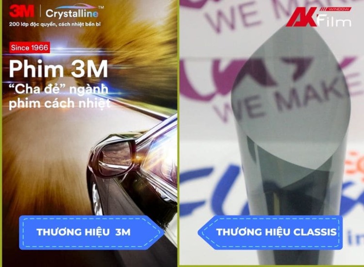 So sánh thương hiệu 3M và Classis