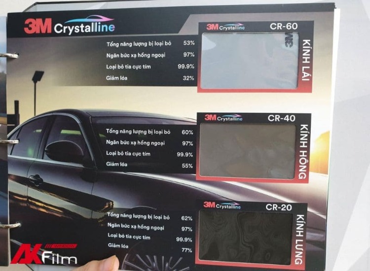 Thông số kỹ thuật các mã phim 3M Crystalline