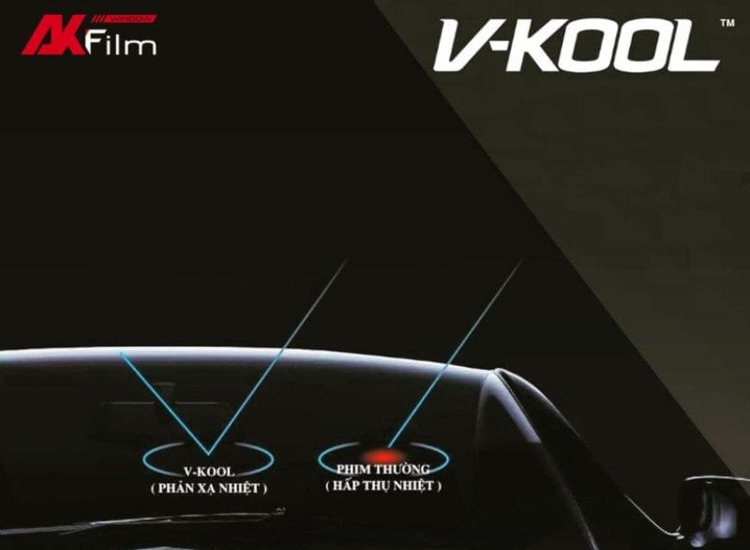 Công nghệ sản xuất phản xả nhiệt của phim Vkool
