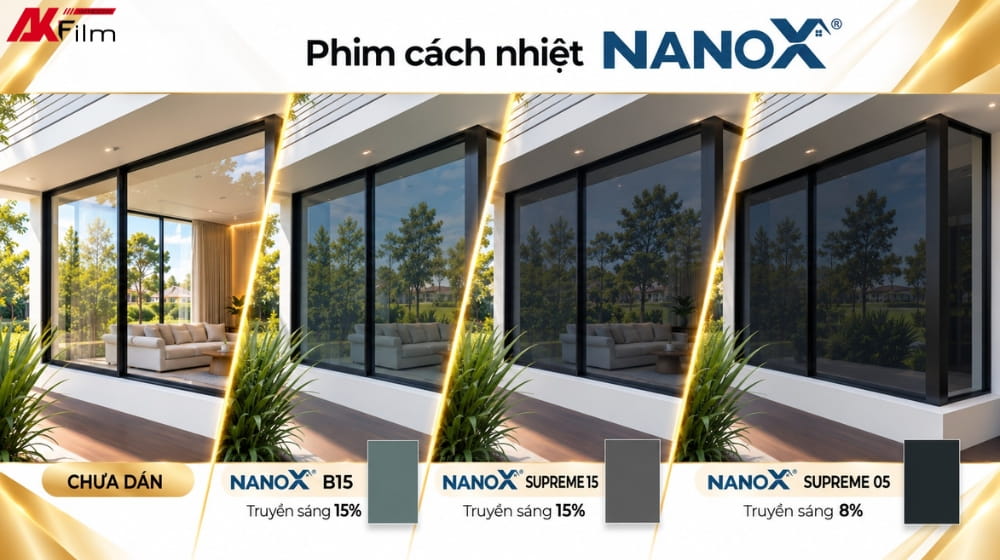 Phim NanoX đáp ứng nhu cầu riêng tư với nhiều lựa chọn màu sắc, độ truyền sáng
